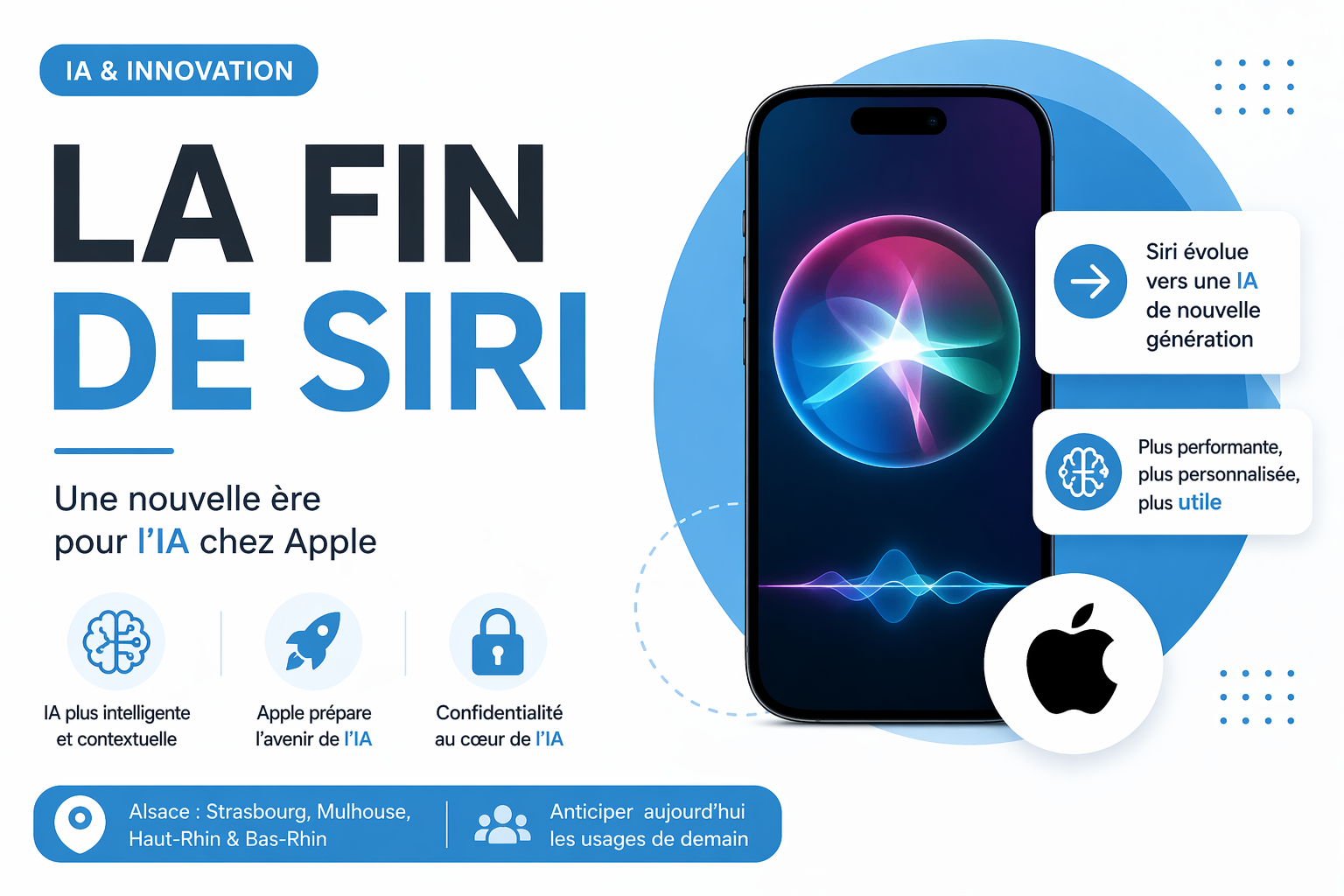 Miniature article blog - La fin de Siri et nouvelle ère de l'IA chez Apple - analyse Alsago