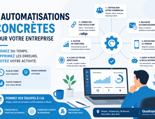 Quelles automatisations déployer dans son entreprise ? 7 usages concrets (exemples réels)