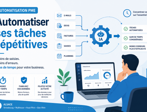 Automatiser les tâches répétitives : par où commencer en PME ?